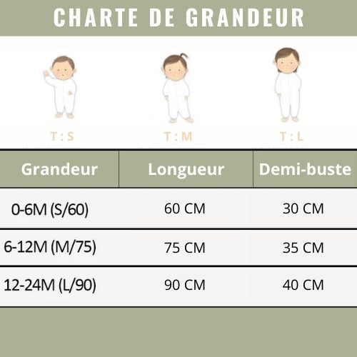 Gigoteuse-charte-grandeur